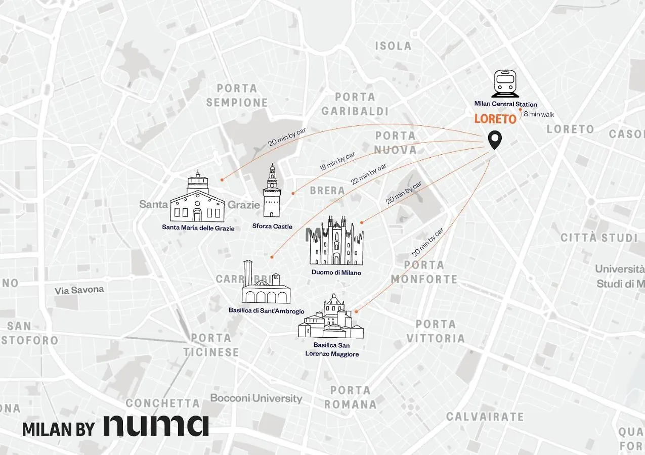 Numa Milan Loreto